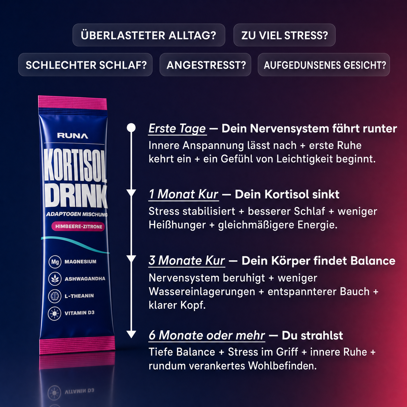RUNA Kortisol Drink — Adaptogen Mischung